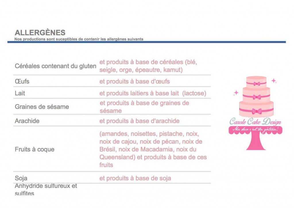 allergènes Carole cake design